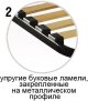 Каркас без ножек усиленный STEEL&WOOD 2