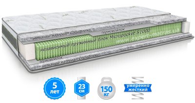 Матрас Aloe Vera ПЛАНТО